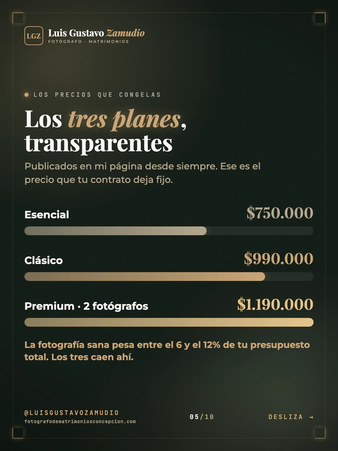 Lámina 5: Los tres planes, transparentes