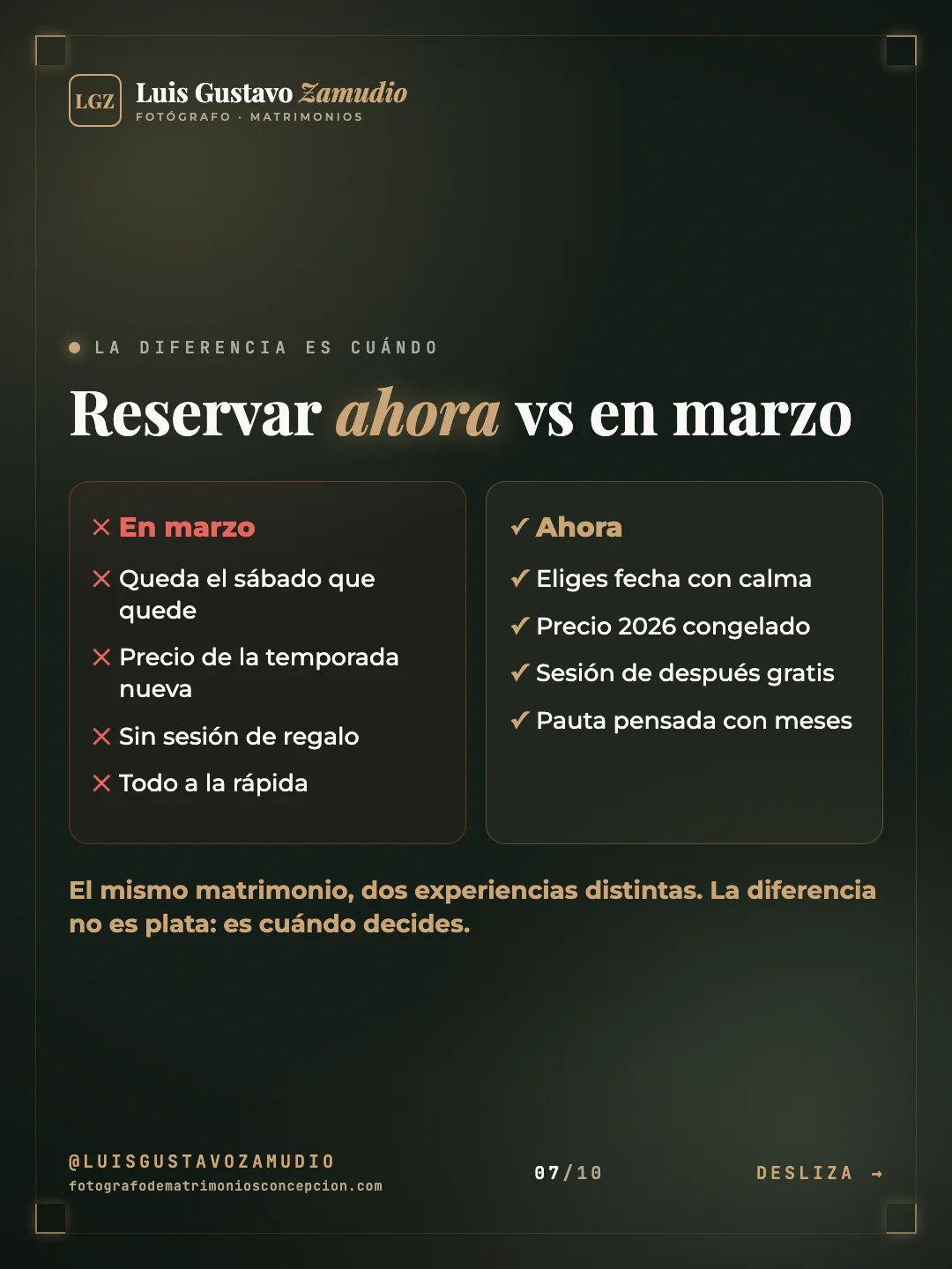 Lámina 7: Reservar ahora vs en marzo
