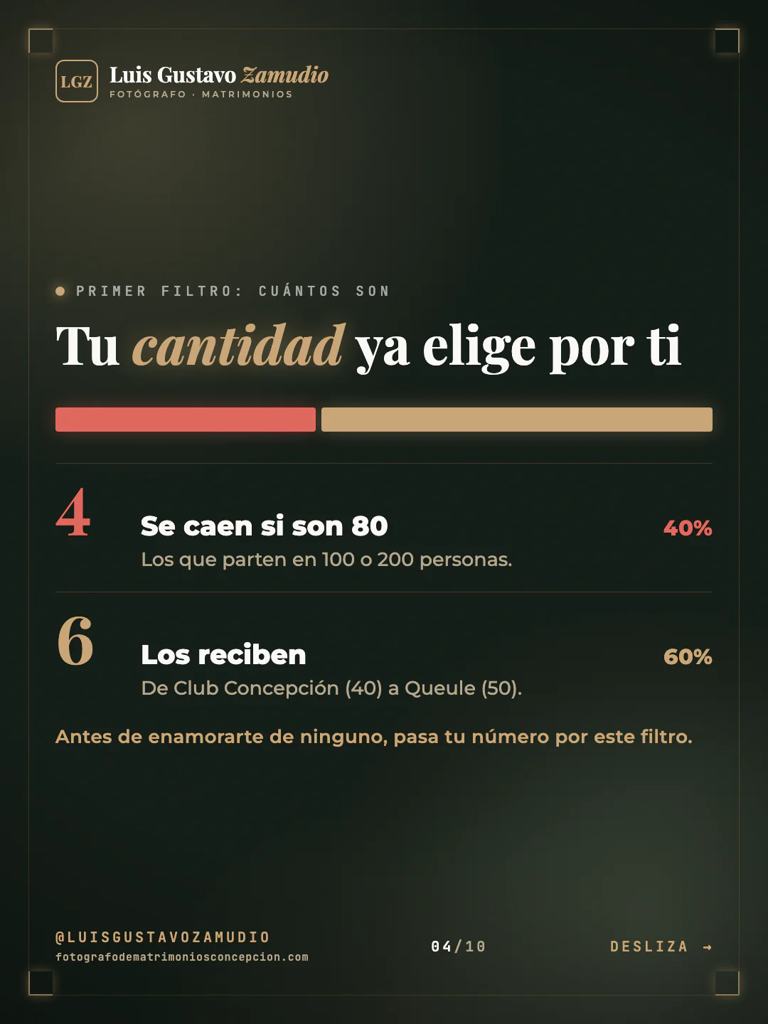 Reparto en segmentos: "Tu cantidad ya elige por ti" Matrimonios en Concepción.