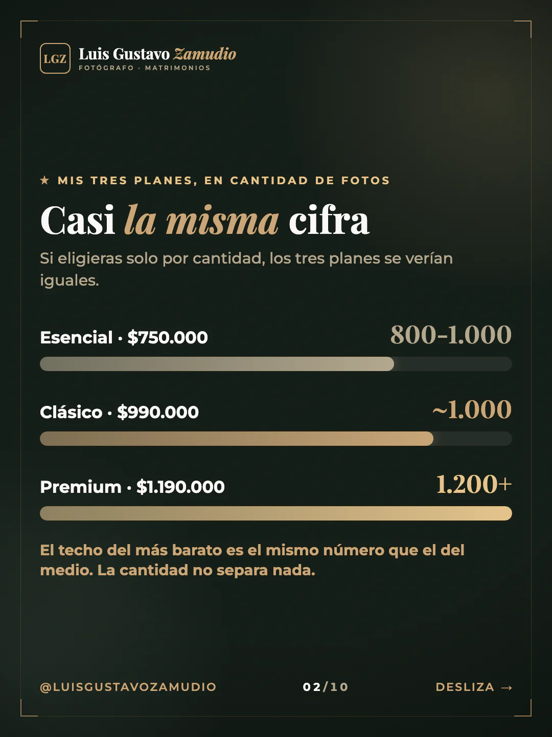 Gráfico de barras: "Casi la misma cifra" Matrimonios en Concepción.