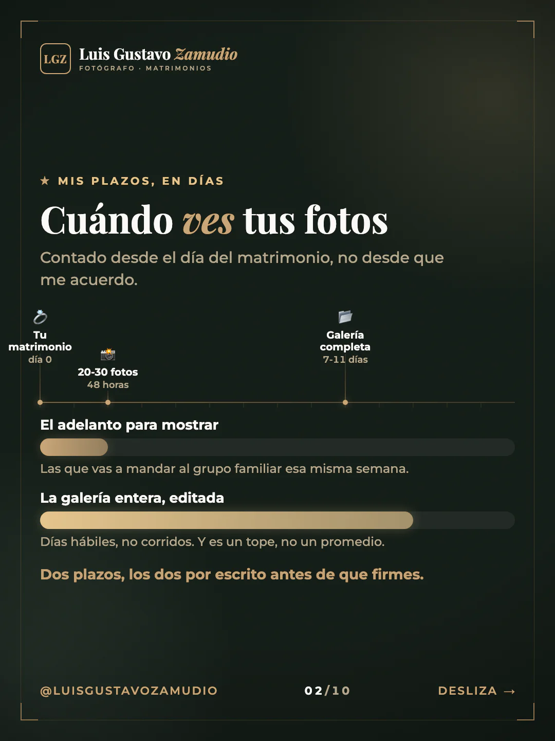 Línea de tiempo: "Cuándo ves tus fotos" Matrimonios en Concepción.