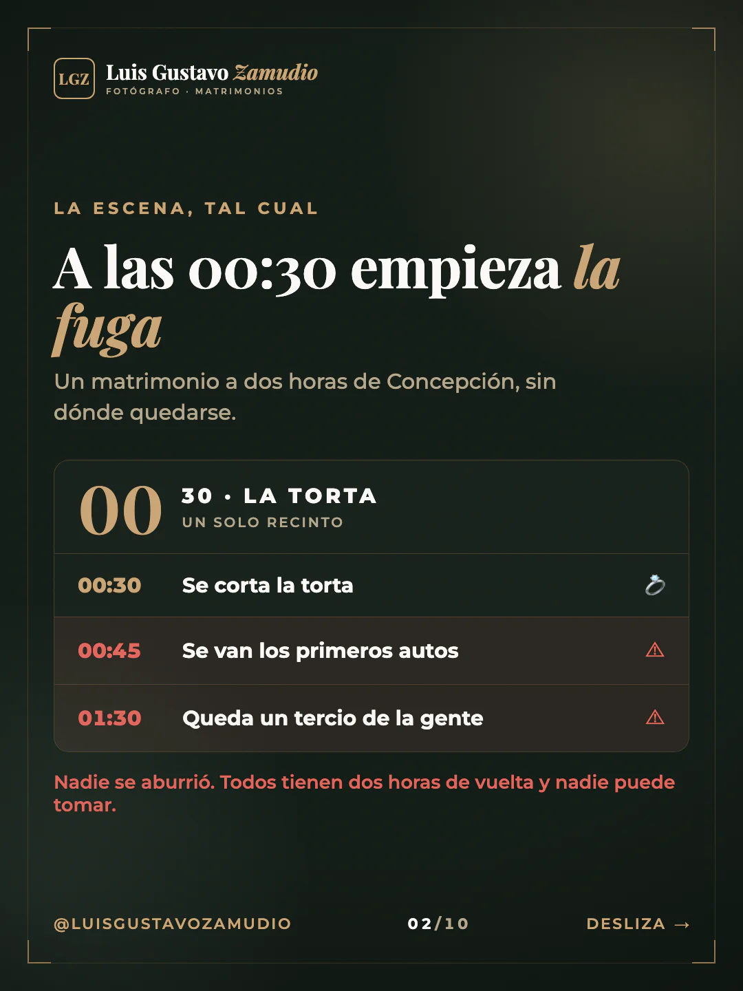 Agenda del día: "A las 00:30 empieza la fuga" Matrimonios en Concepción.