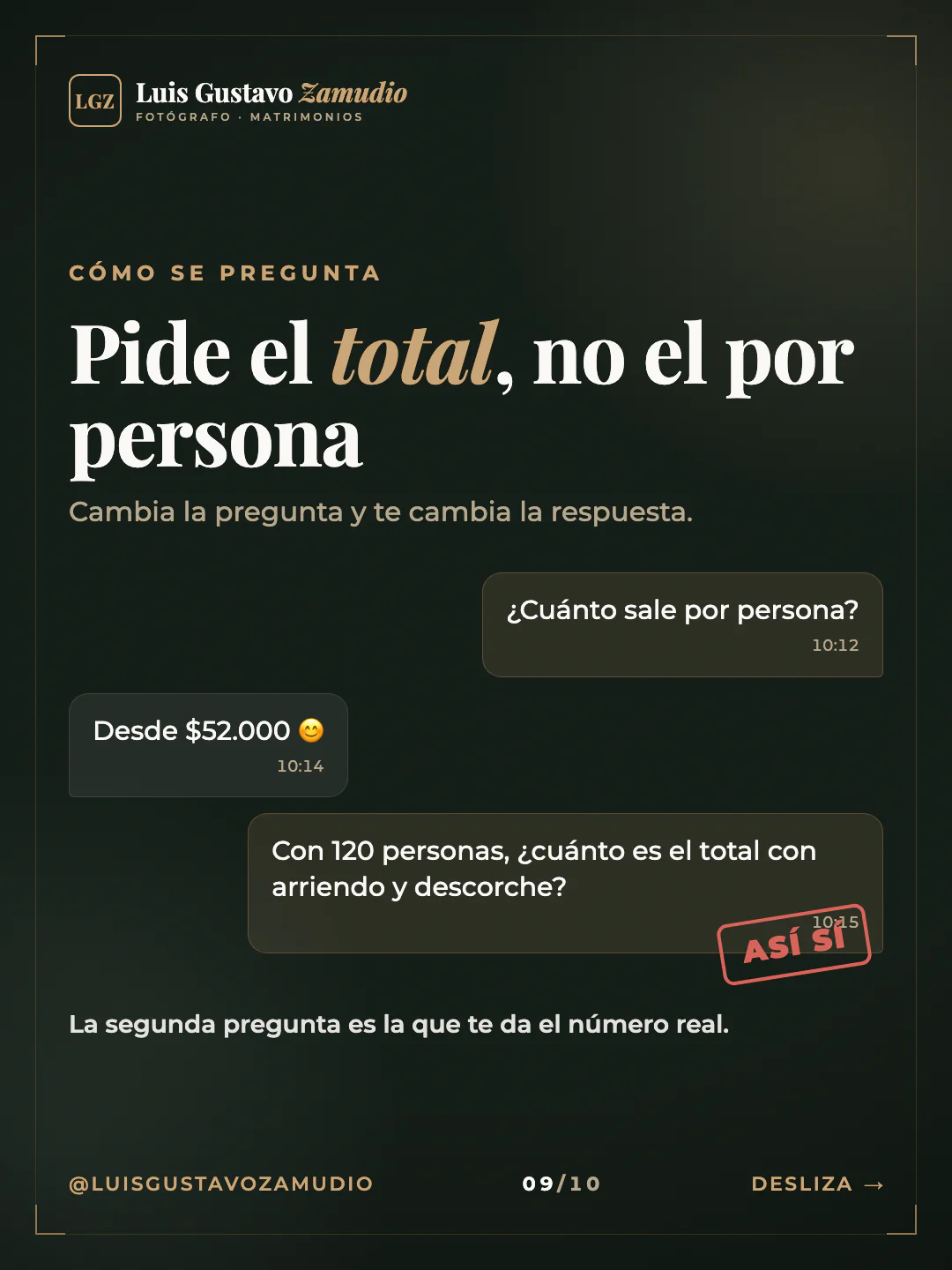 Chat de WhatsApp: "Pide el total, no el por persona" Matrimonios en Concepción.