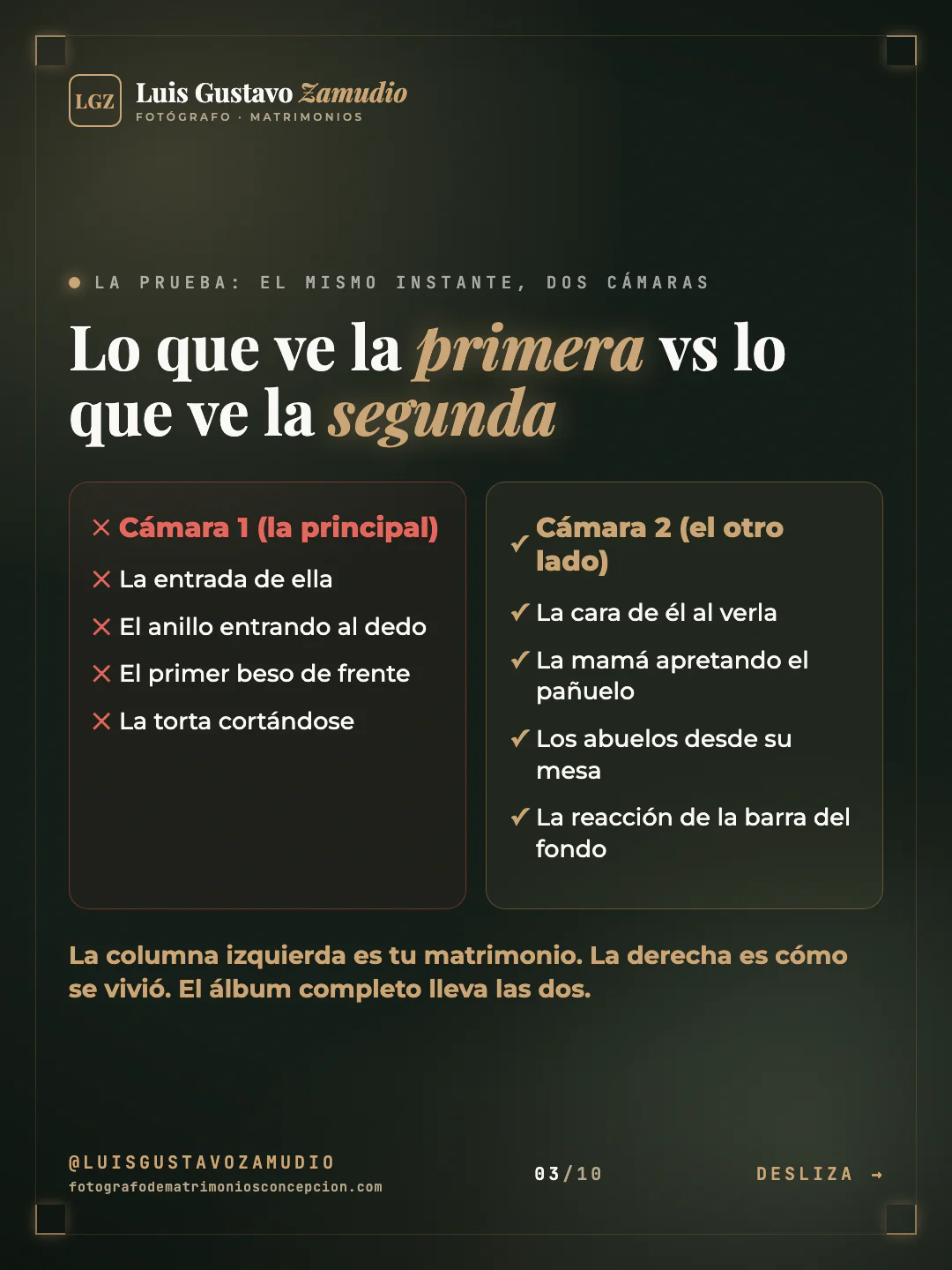 Comparación en dos columnas: "Lo que ve la primera vs lo que ve la segunda" Matrimonios en Concepción.