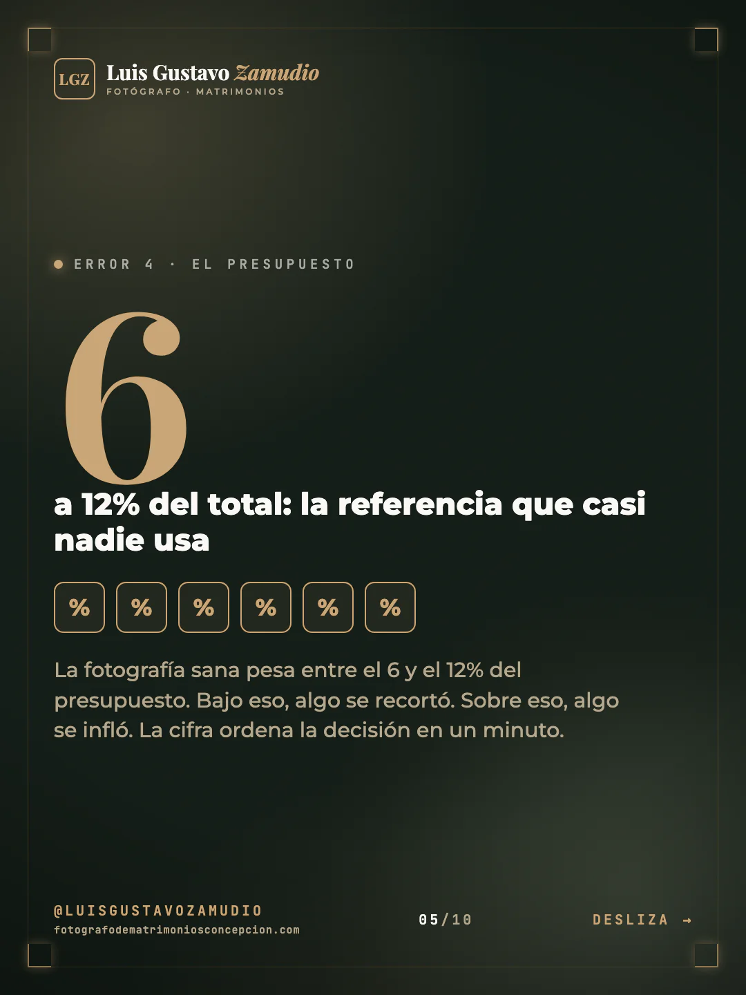 Cifra destacada: "a 12% del total: la referencia que casi nadie usa" Matrimonios en Concepción.