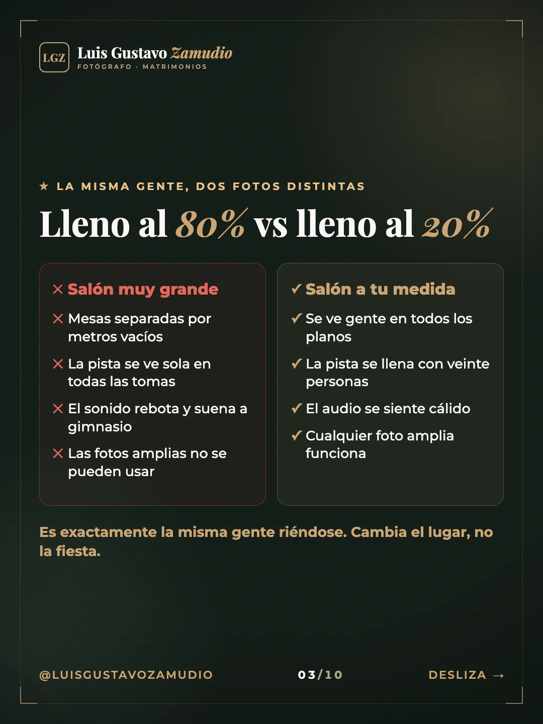 Dos columnas: "Lleno al 80% vs lleno al 20%" Matrimonios en Concepción.