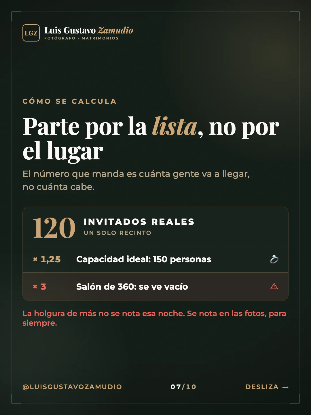 Agenda del día: "Parte por la lista, no por el lugar" Matrimonios en Concepción.