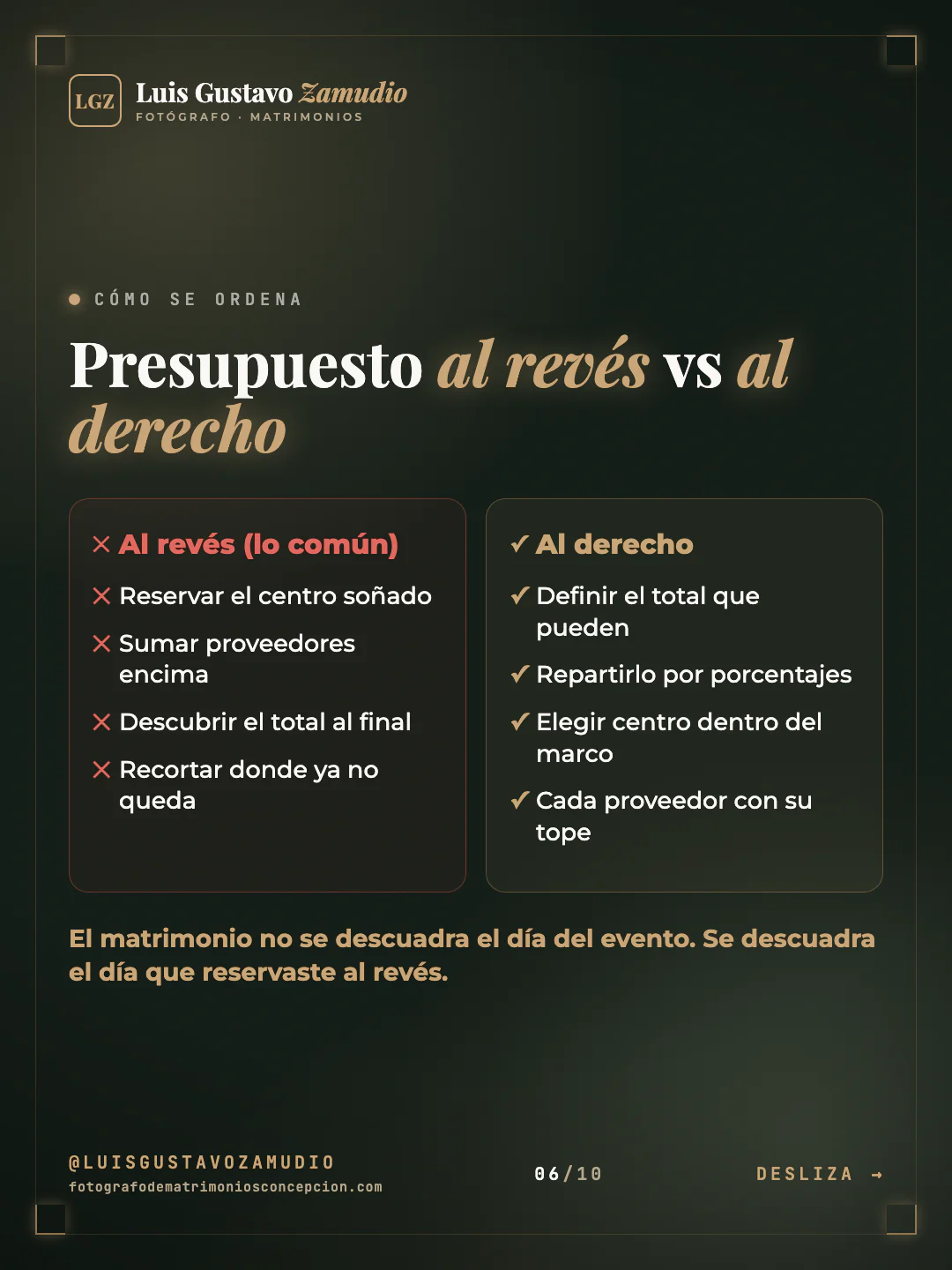 Comparación en dos columnas: "Presupuesto al revés vs al derecho" Matrimonios en Concepción.