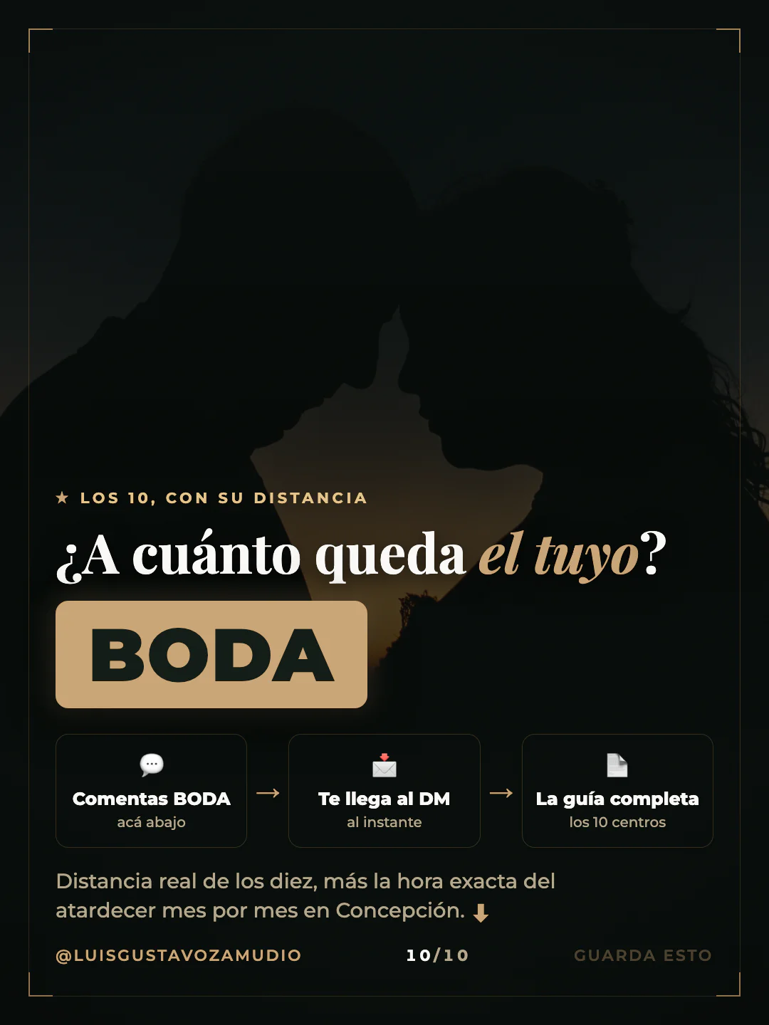 Cierre: "¿A cuánto queda el tuyo?" Comenta BODA por DM. Concepción, Biobío.