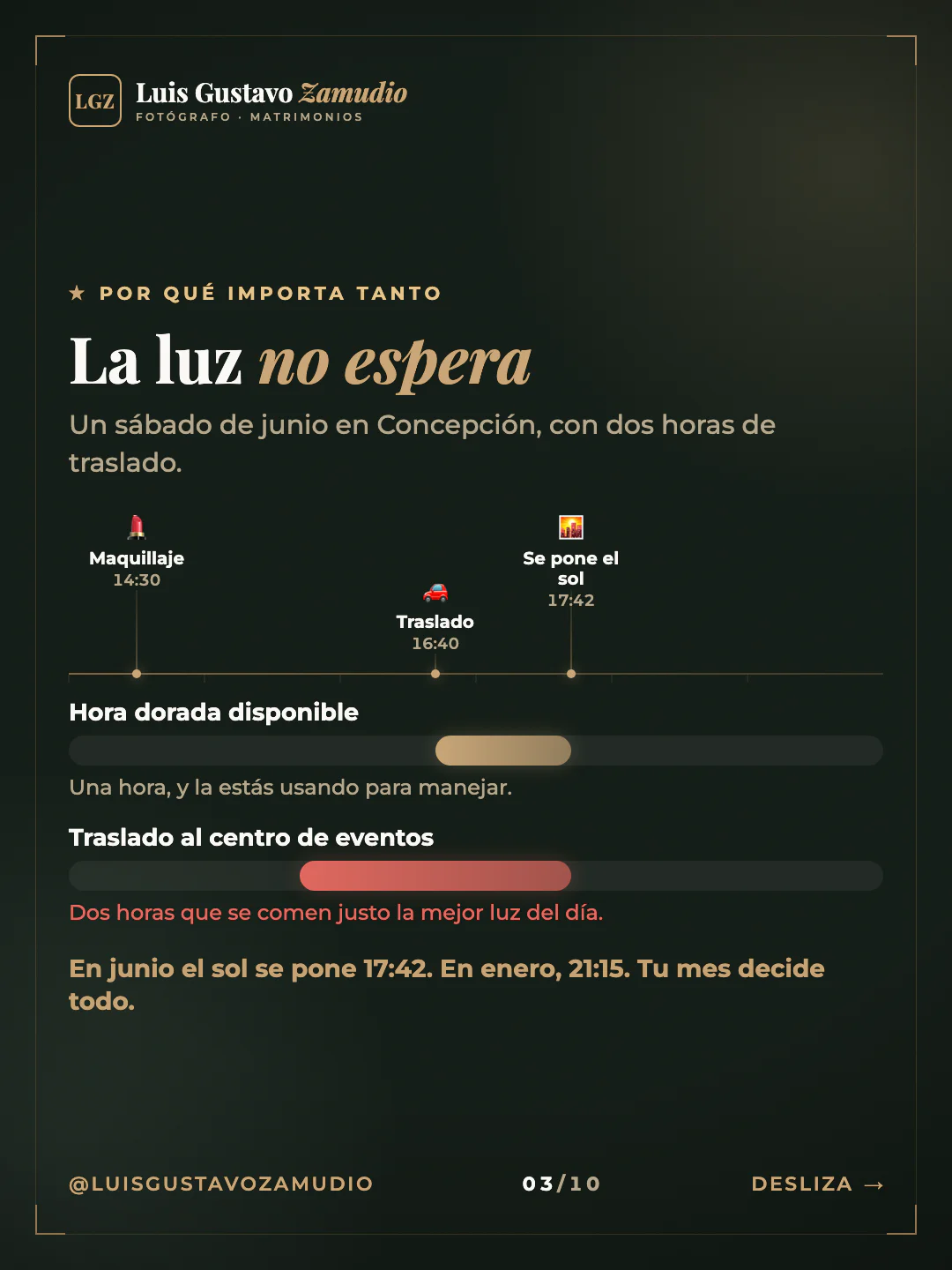 Línea de tiempo: "La luz no espera" Matrimonios en Concepción.