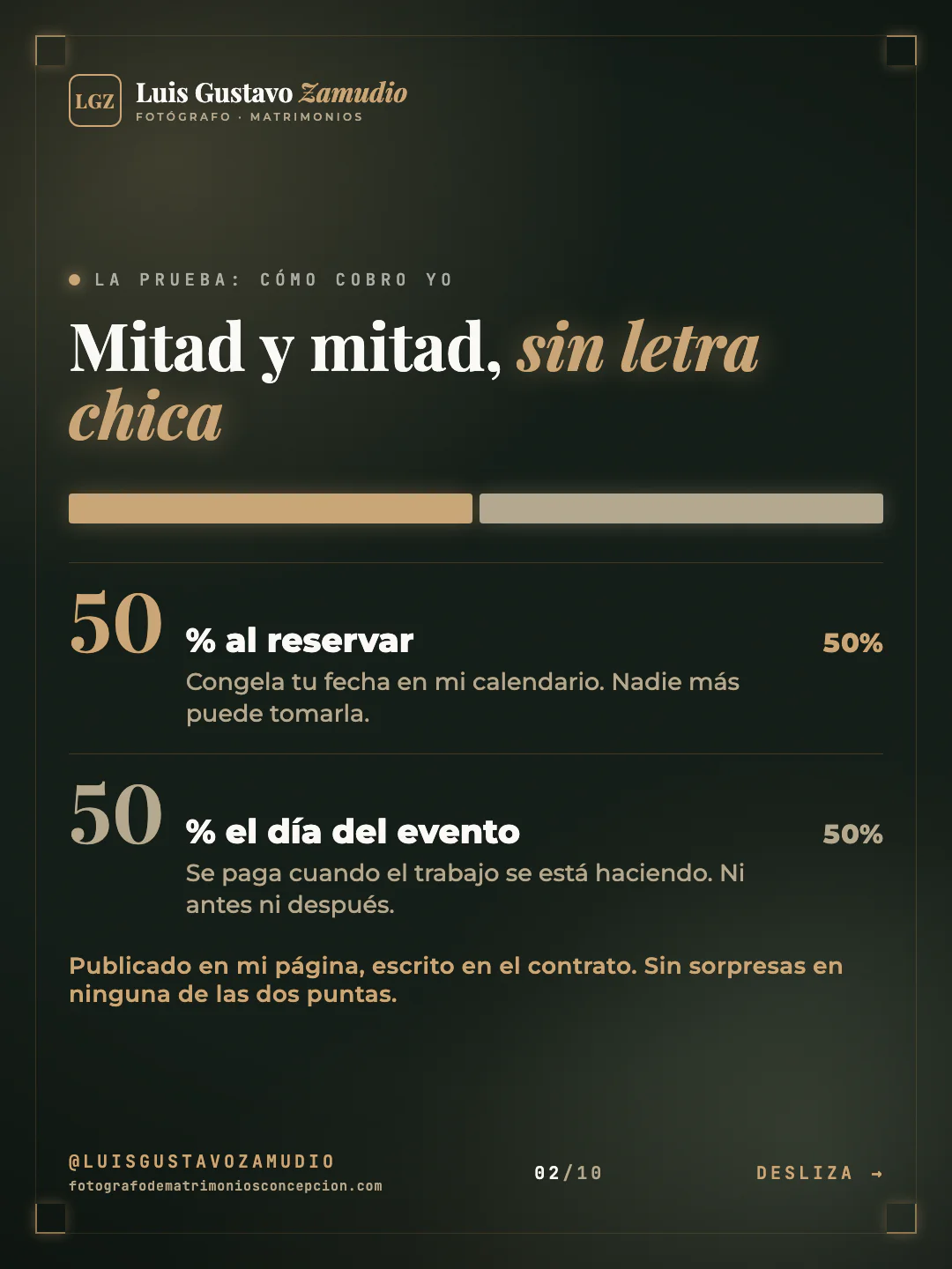 Reparto en segmentos: "Mitad y mitad, sin letra chica" Matrimonios en Concepción.