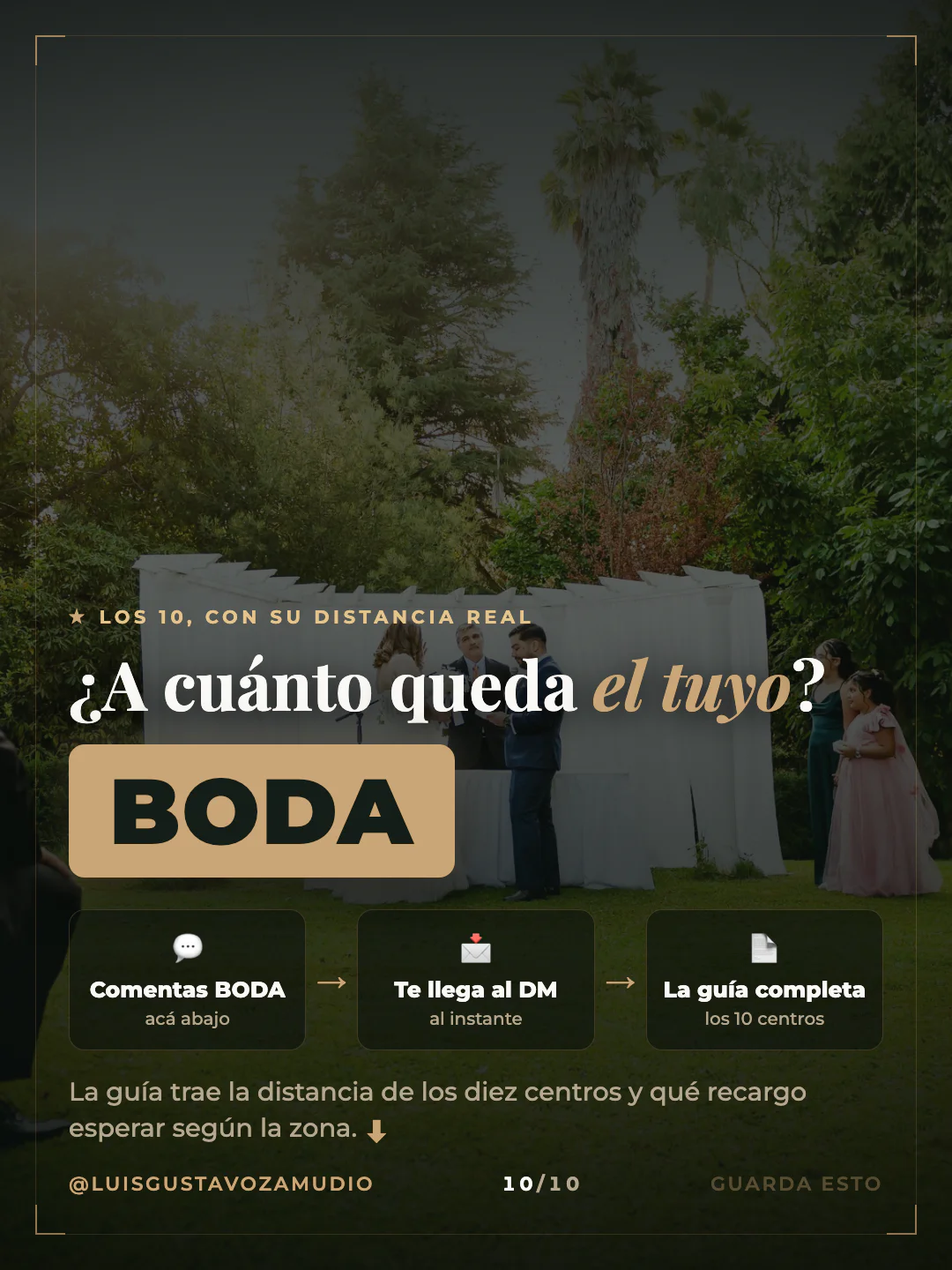 Cierre: "¿A cuánto queda el tuyo?" Comenta BODA por DM. Concepción, Biobío.