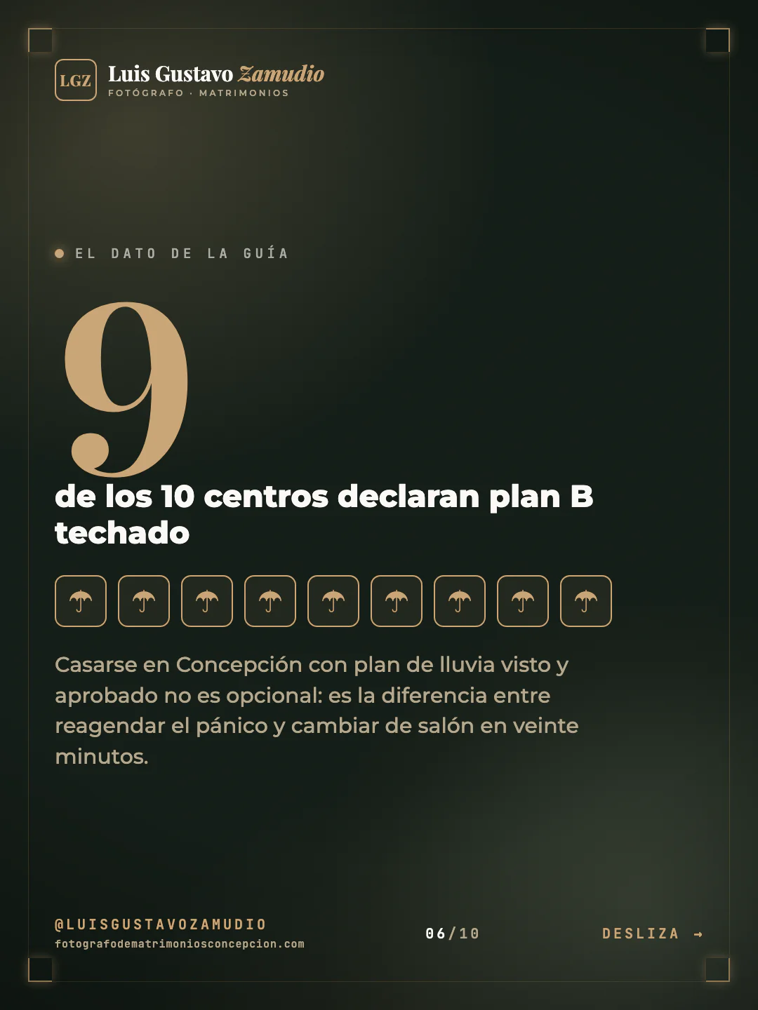 Cifra destacada: "de los 10 centros declaran plan B techado" Matrimonios en Concepción.