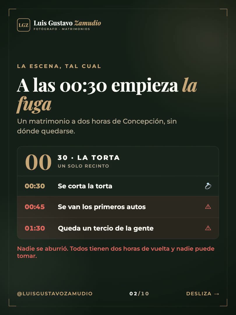 Agenda del día: a las 00:30 se corta la torta y a las 00:45 empieza la fuga de autos