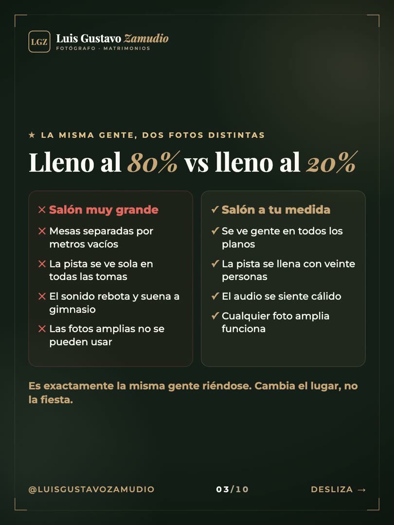 Comparación: salón lleno al 80 por ciento versus salón lleno al 20 por ciento en un matrimonio