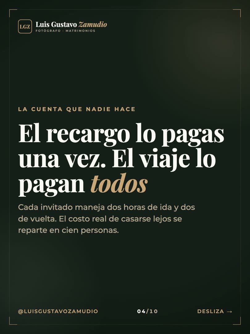 El recargo lo pagas una vez, el viaje lo pagan todos los invitados