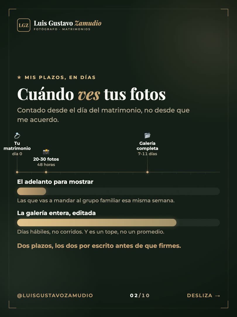 Línea de tiempo: cuándo ves tus fotos, contado desde el día del matrimonio