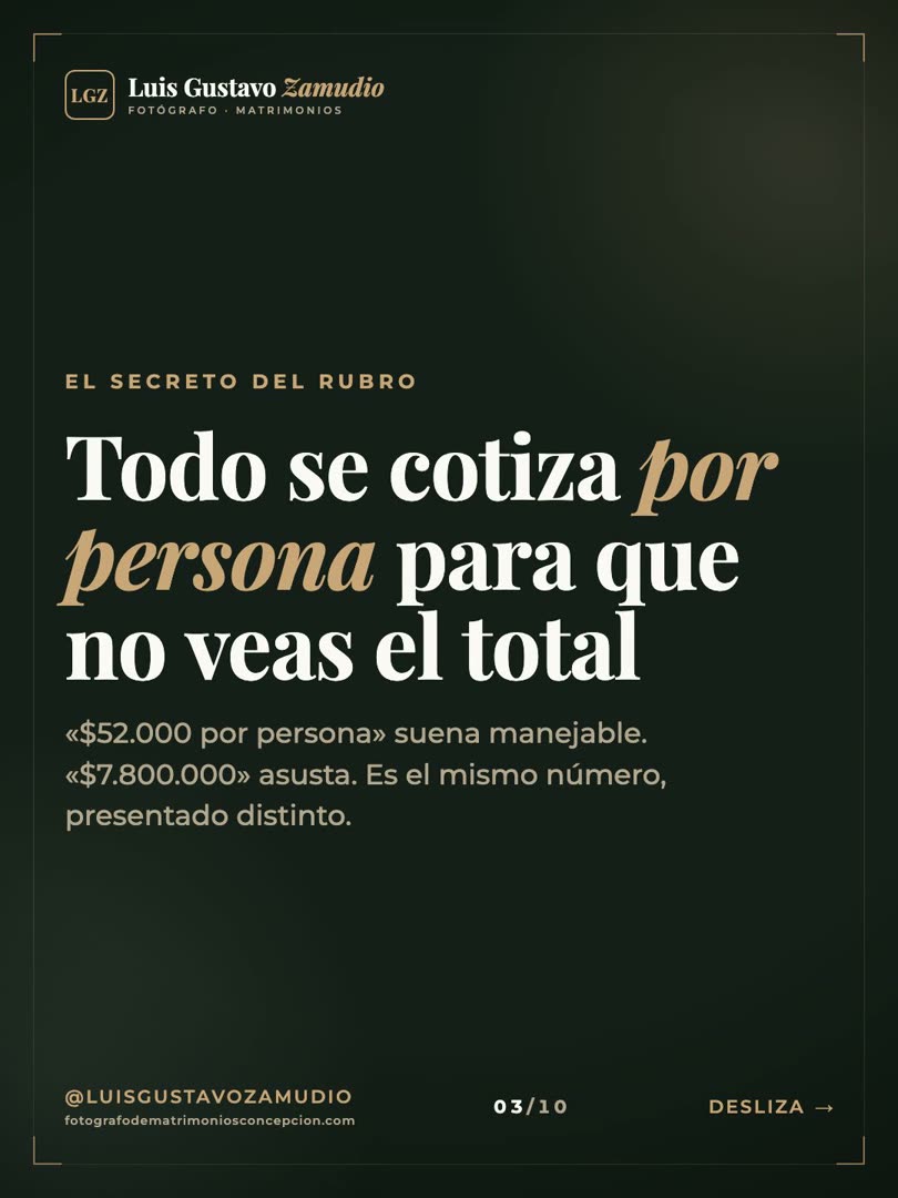 Todo se cotiza por persona para que no veas el total del matrimonio en Concepción