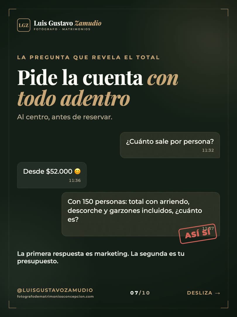 Chat de WhatsApp con la pregunta correcta al centro de eventos: el total con todo incluido