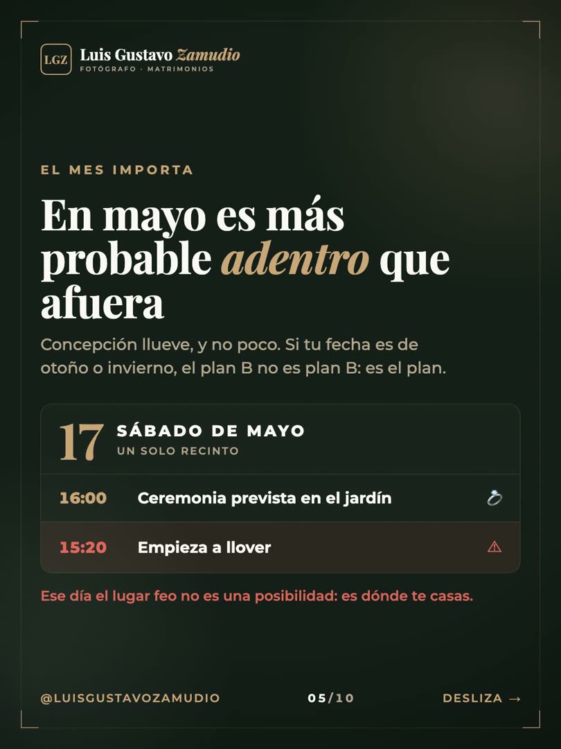 Agenda del día: ceremonia prevista en el jardín a las 16:00 y lluvia desde las 15:20