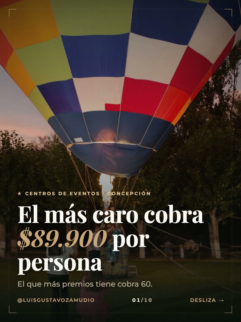 Portada del carrusel: el centro más caro de Concepción cobra $89.900 por persona. Globo aerostático al atardecer en un matrimonio